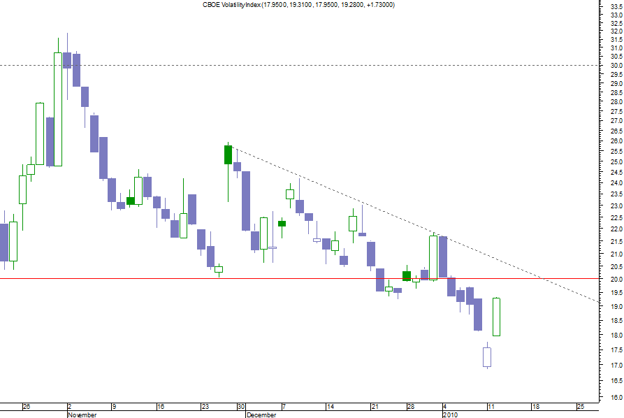 vix.png
