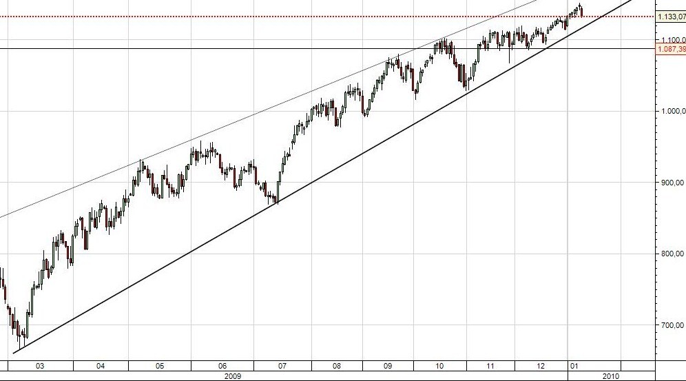 SPX.jpg