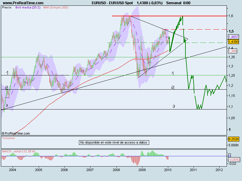 EUR_USD Spot.png