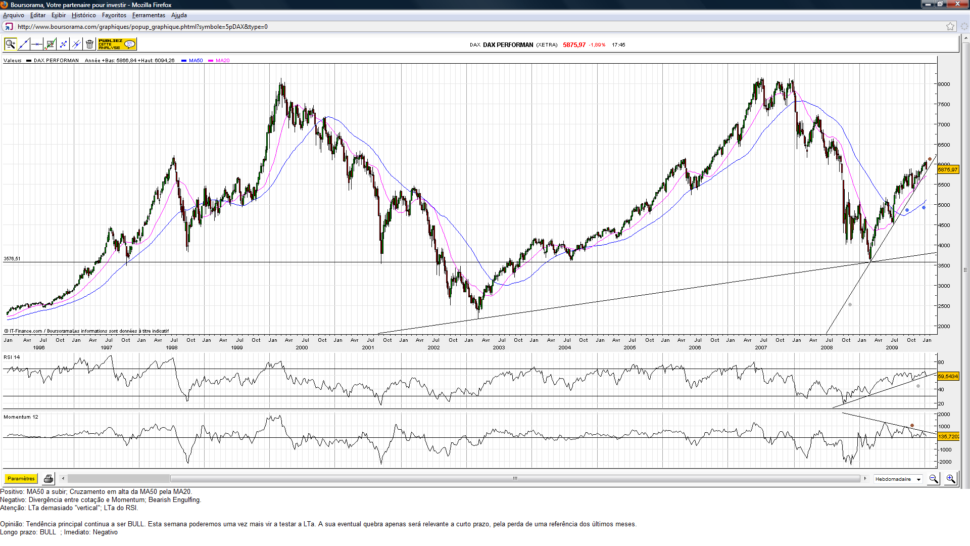 DAX.(02.10).png