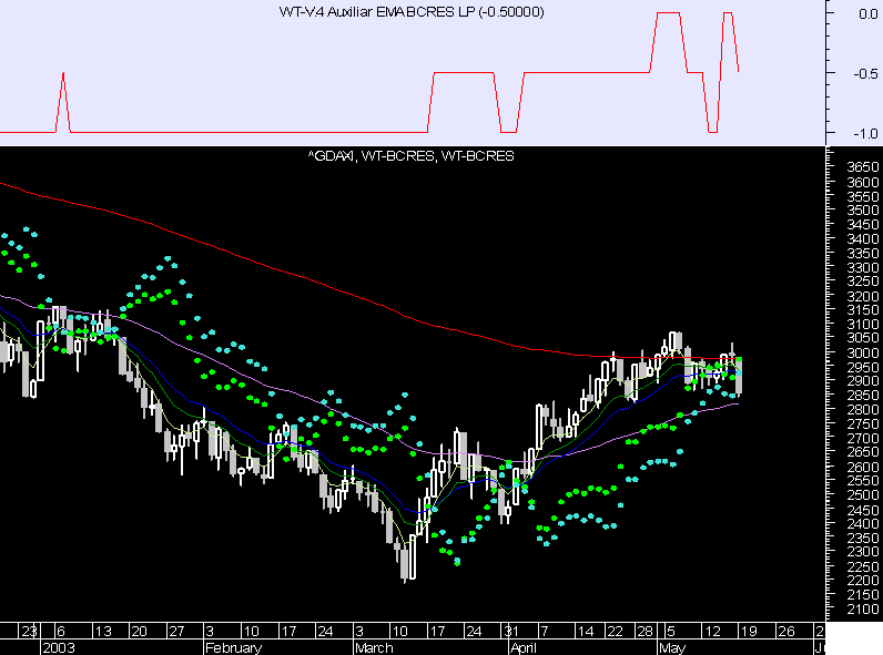 DAX2030519.jpg