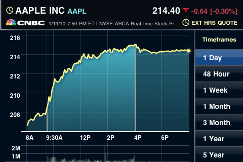 AAPL190110.png