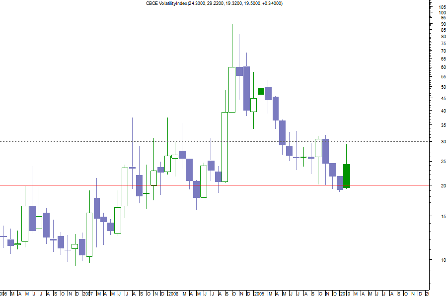 vix.png