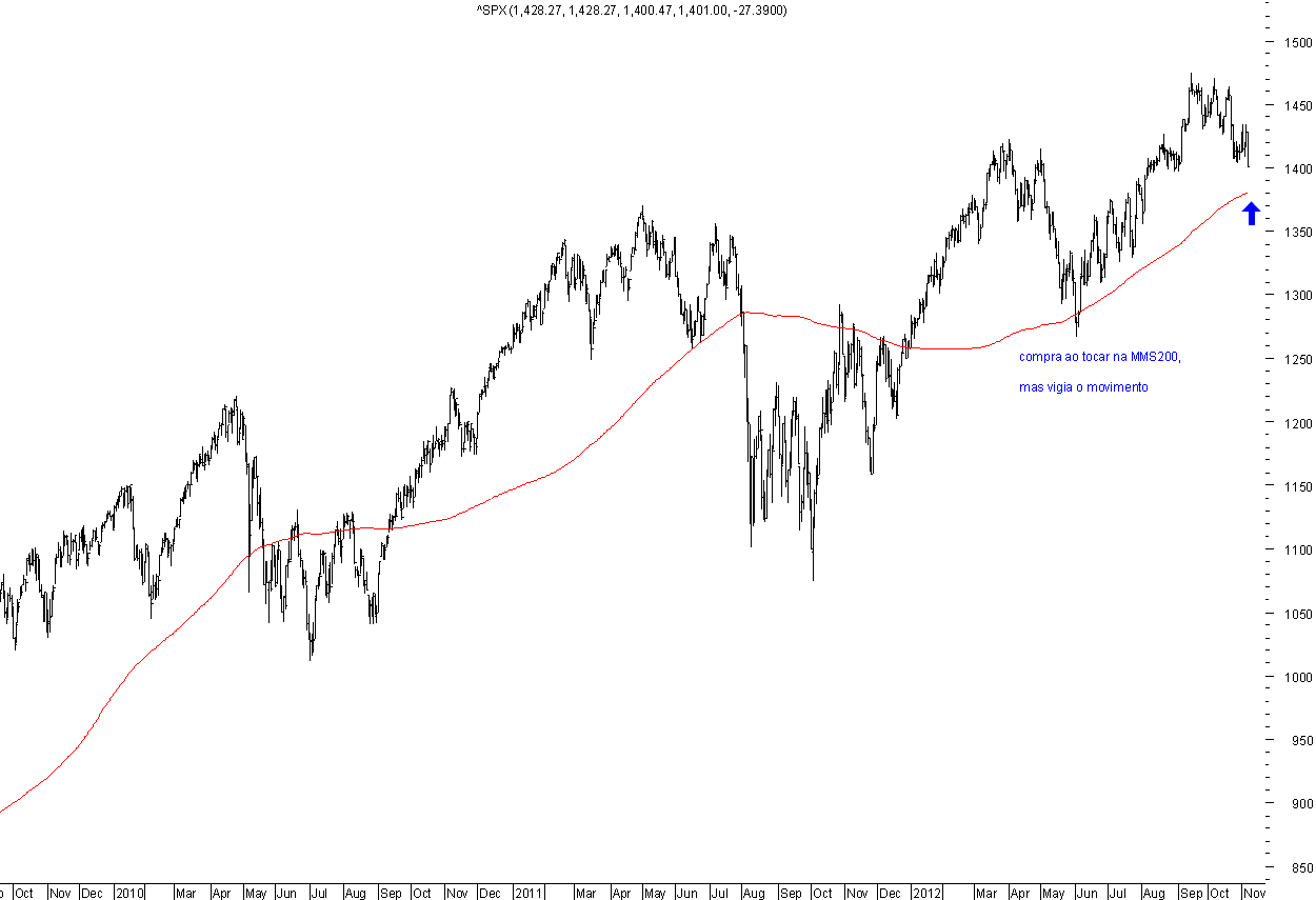 spx.png