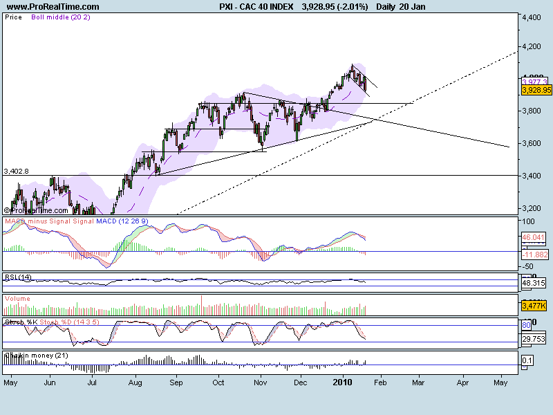 CAC 40 INDEX.png