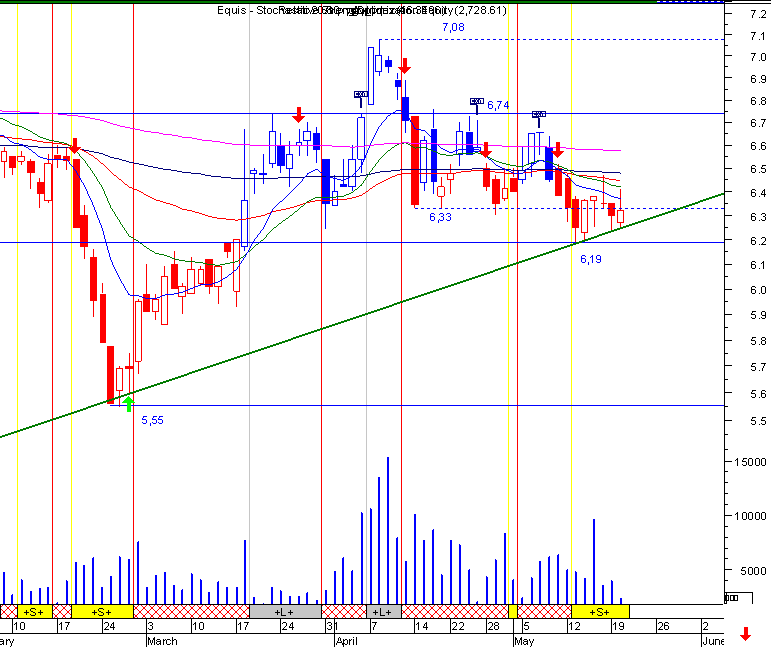 ptc.gif