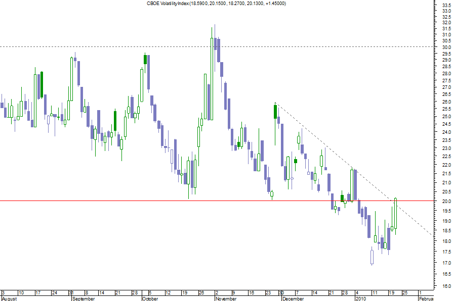 vix.png