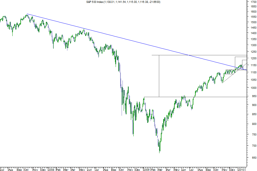 spx ltd.png