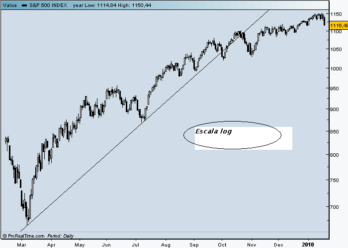 spx log.gif