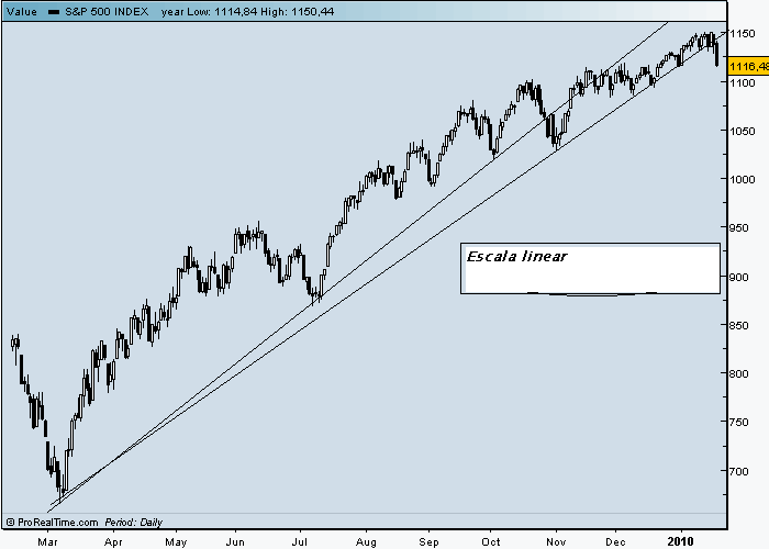 spx-2.gif