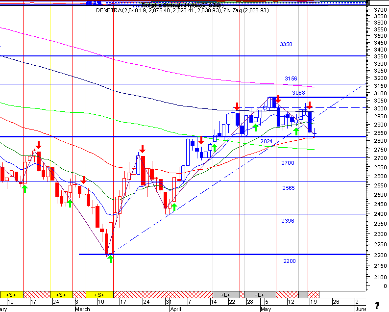 dax1.gif