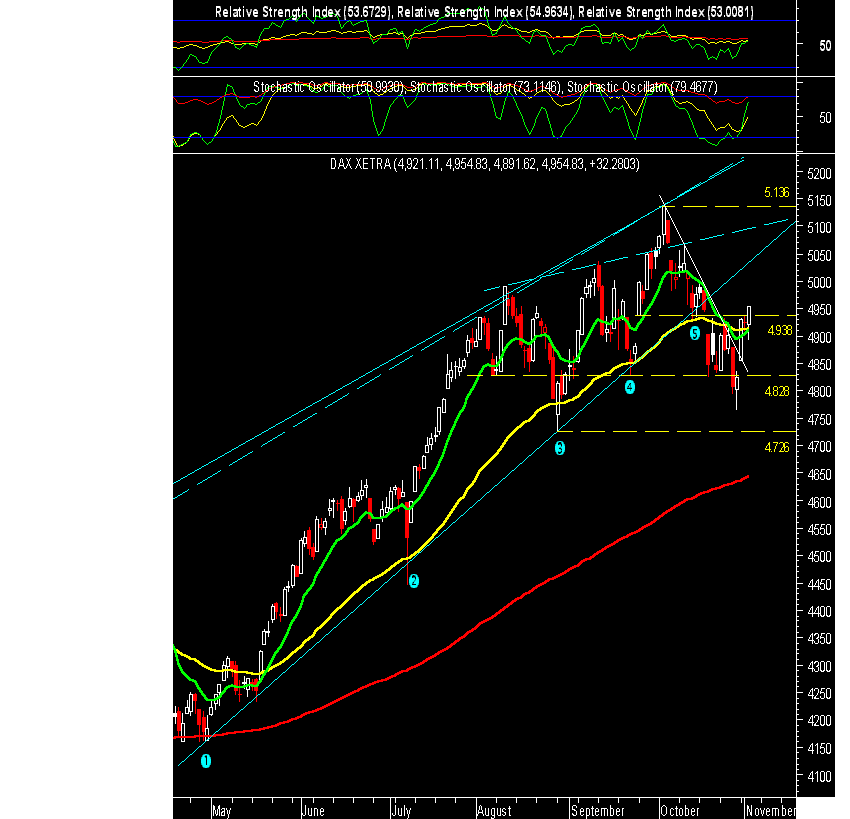 dax.gif