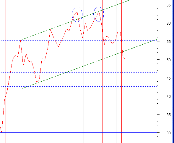 dax2.gif
