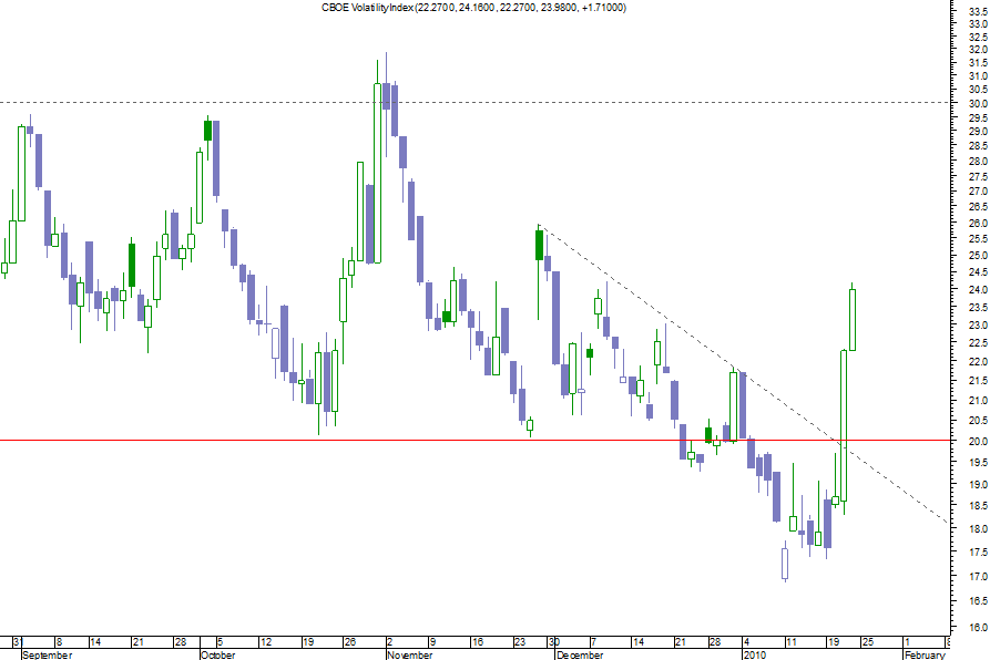vix.png