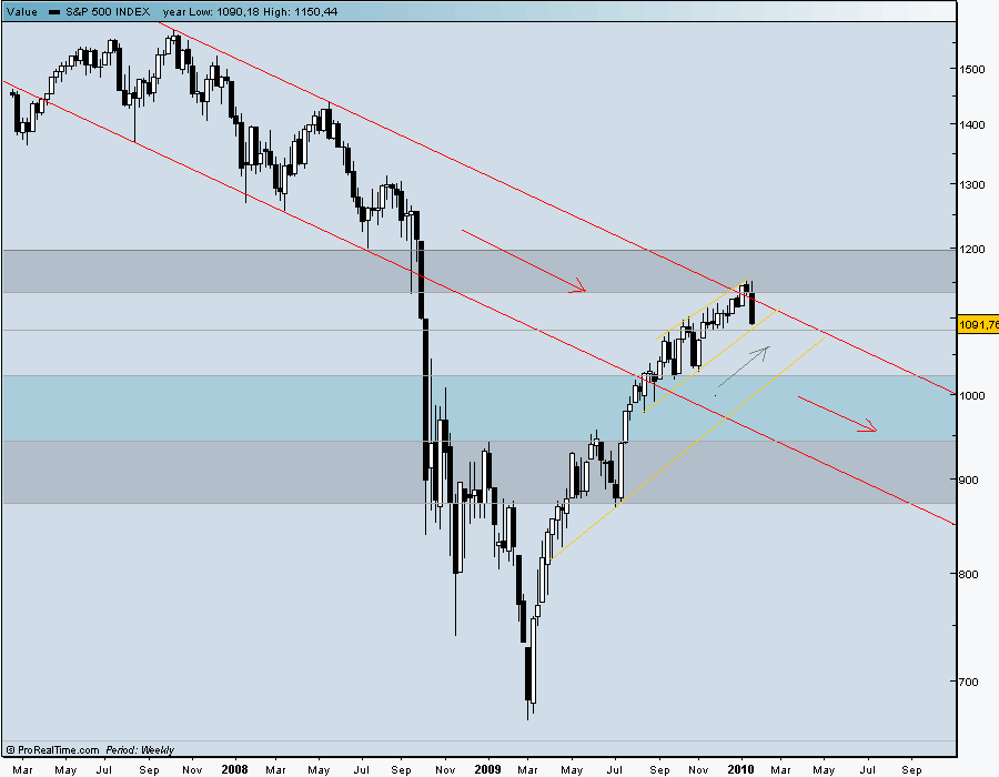 spx w.gif