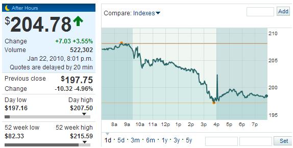 aapl.JPG