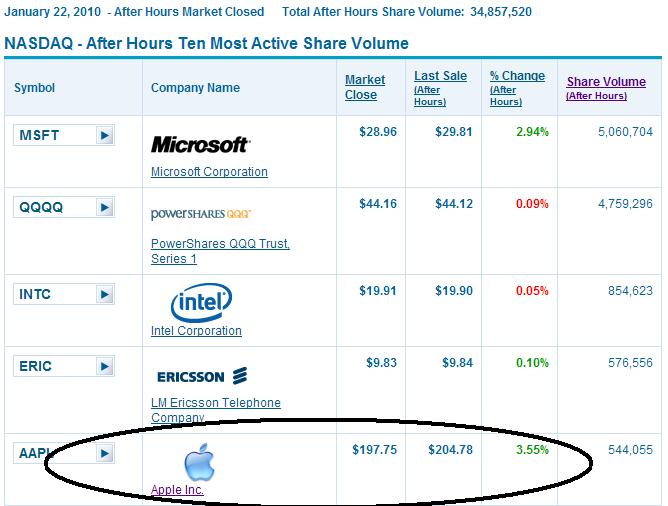 aapl1.JPG