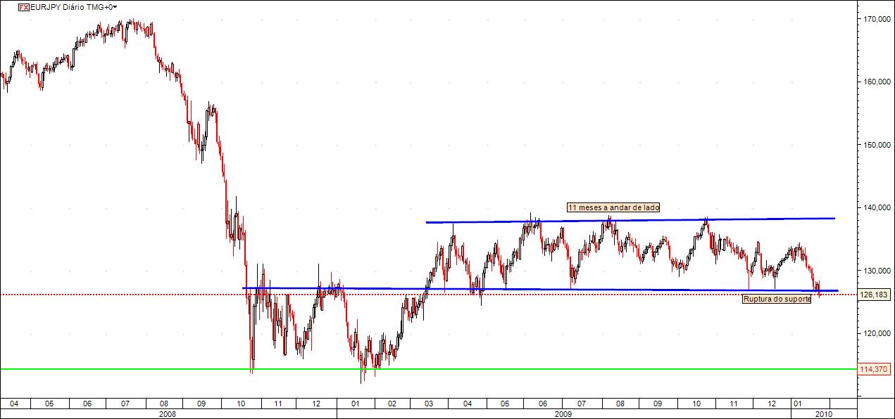 eurjpy.jpg