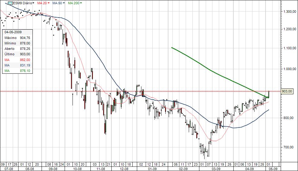 S&P500.jpg