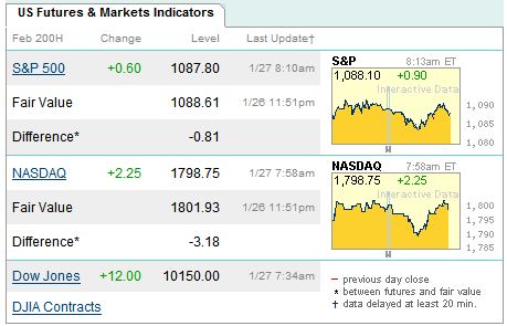 pre market.JPG