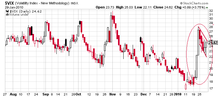 vix 29.png