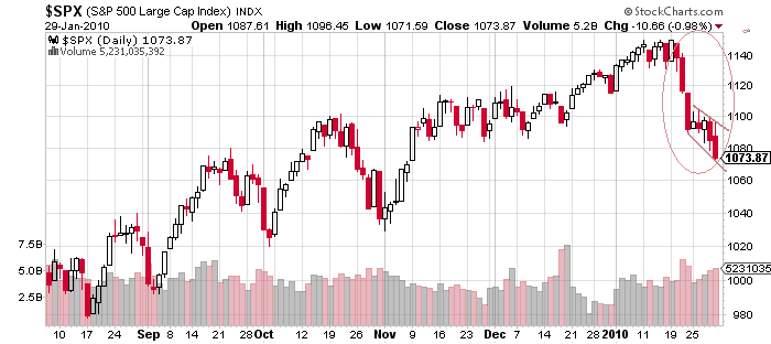 spx 29.png