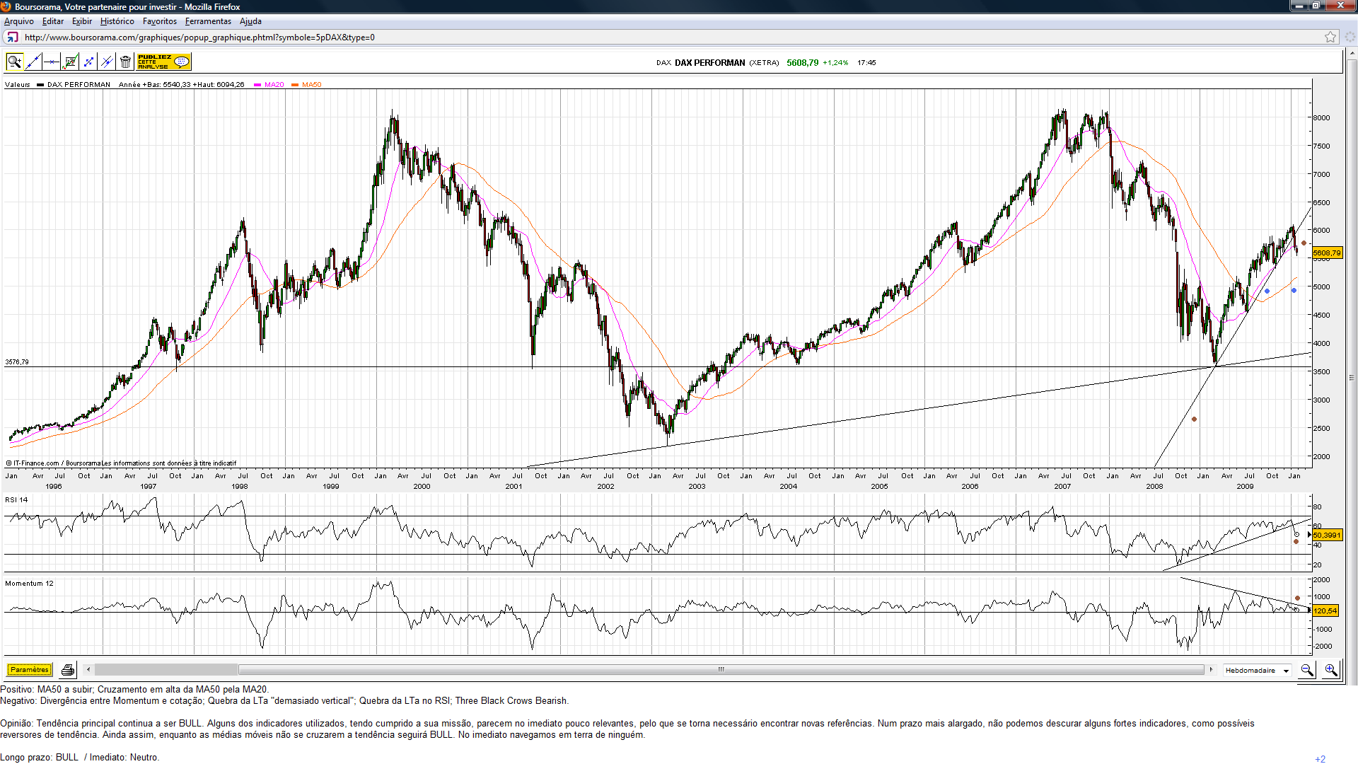 DAX.(04.10).png