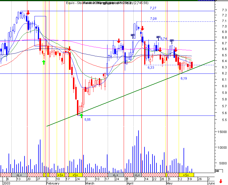 ptc.gif