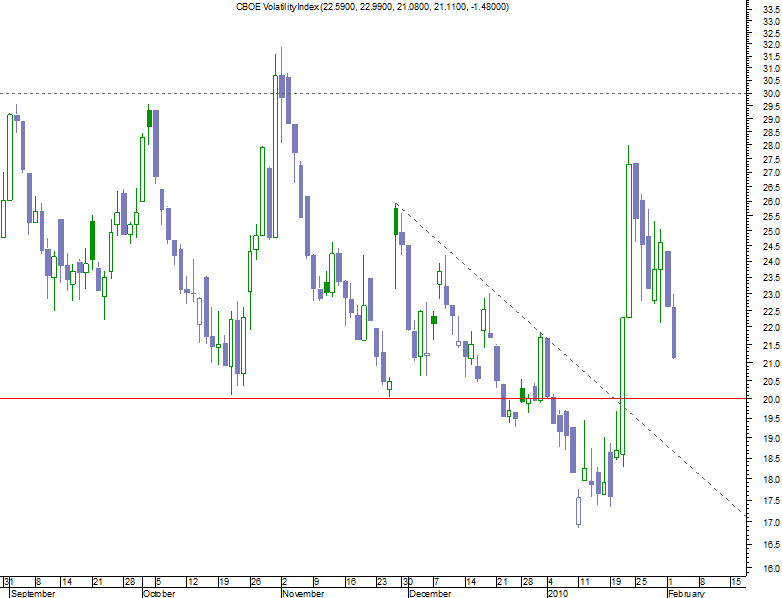 vix.png