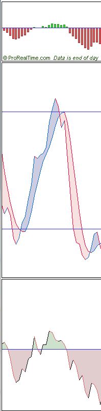 PSI20 em data incógnita 001.JPG