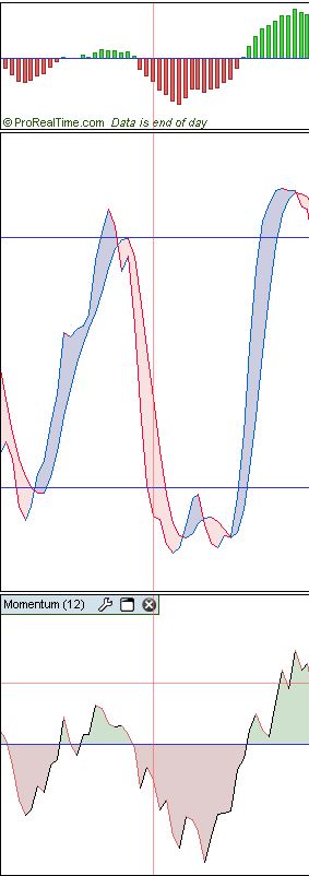 PSI20 em data incógnita 003.JPG