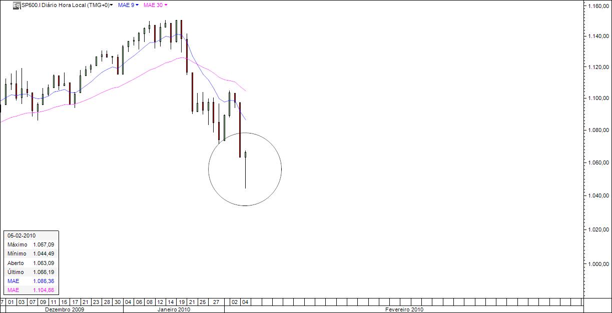 SP500.png