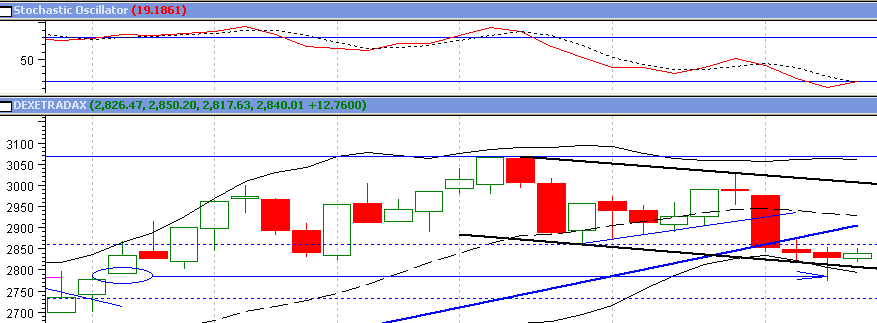 dax_forum.gif