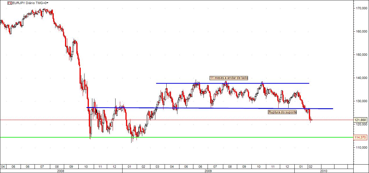 eurjpy.jpg