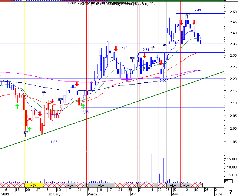 bpi.gif