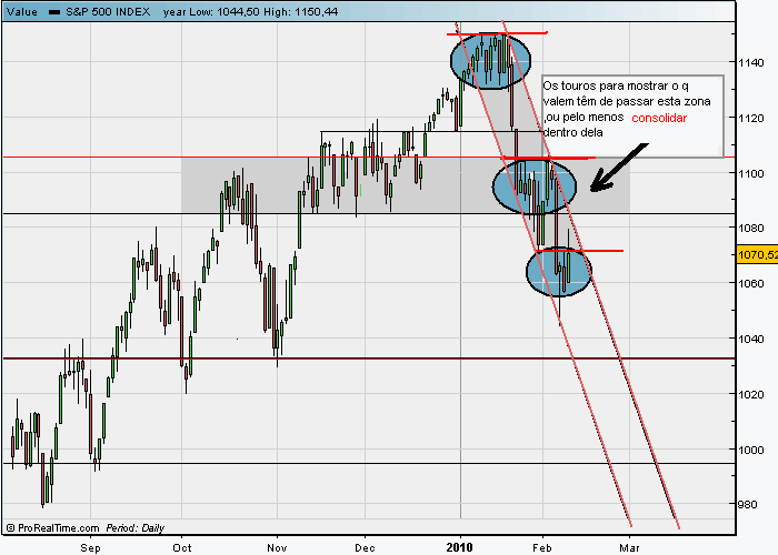 spx cash 09 02.gif