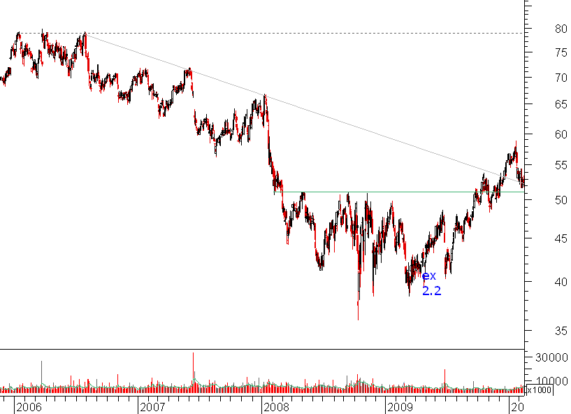 sanofi bear.png