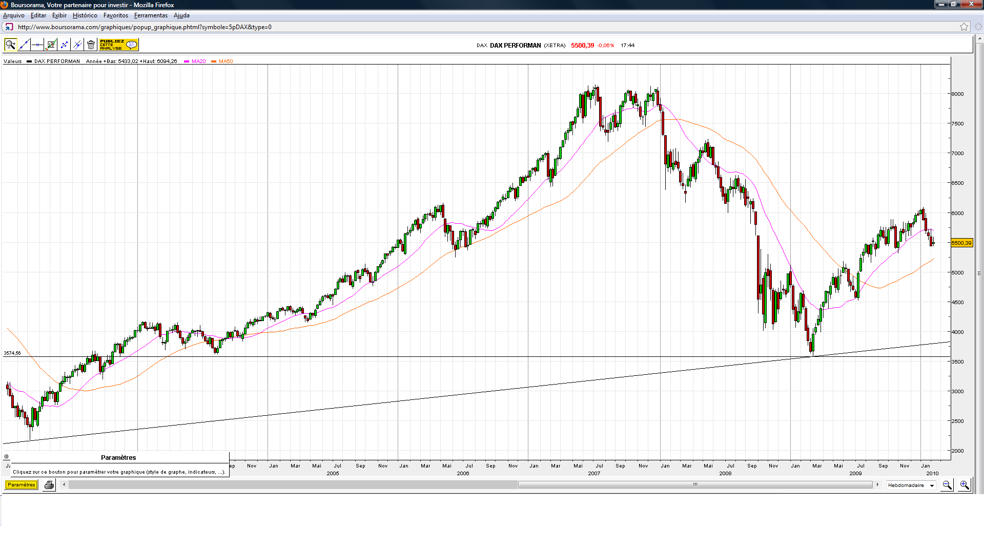 DAX.(06.10)-C.png