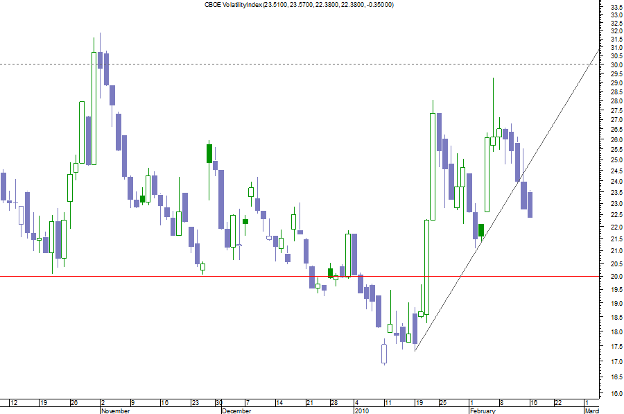 vix.png