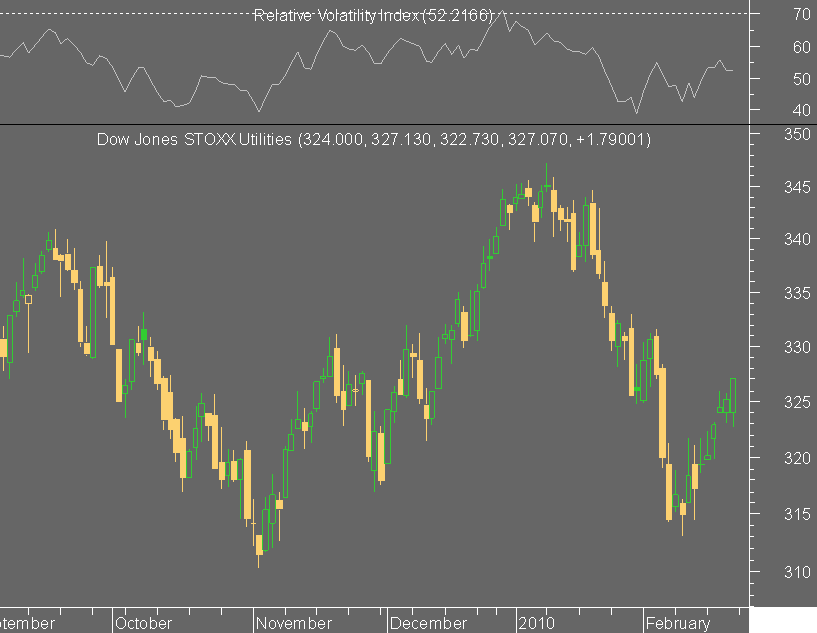 utilities 19022010.png