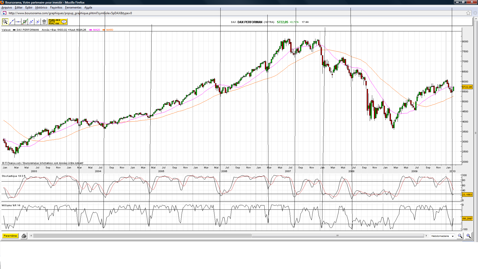 DAX.(07.10)-C.png