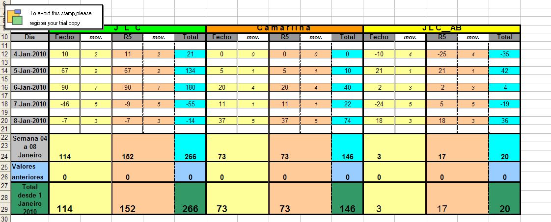 Resultados_4Jan_8Jan_2010.jpg