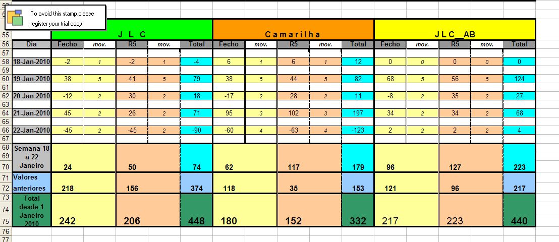Resultados_18Jan_22Jan_2010.jpg