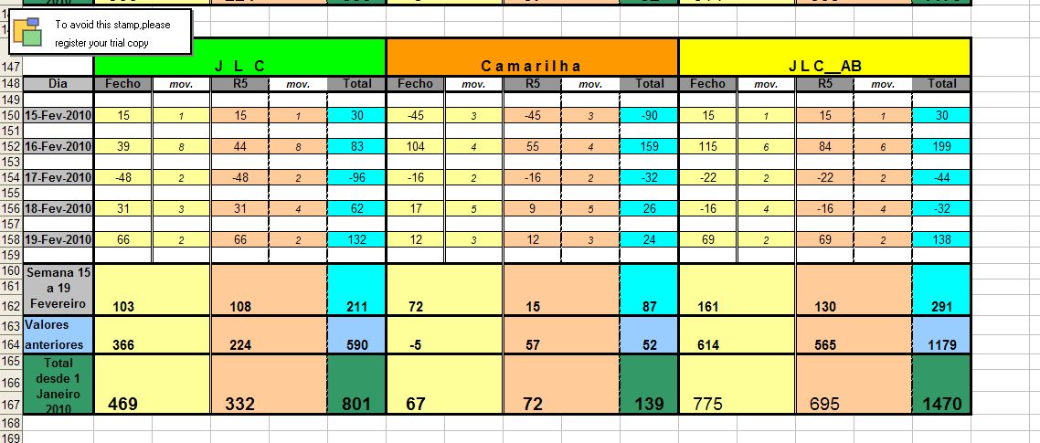 Resultados_15Fev_19Fev_2010.jpg