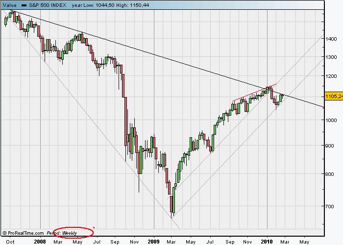 spx w.gif