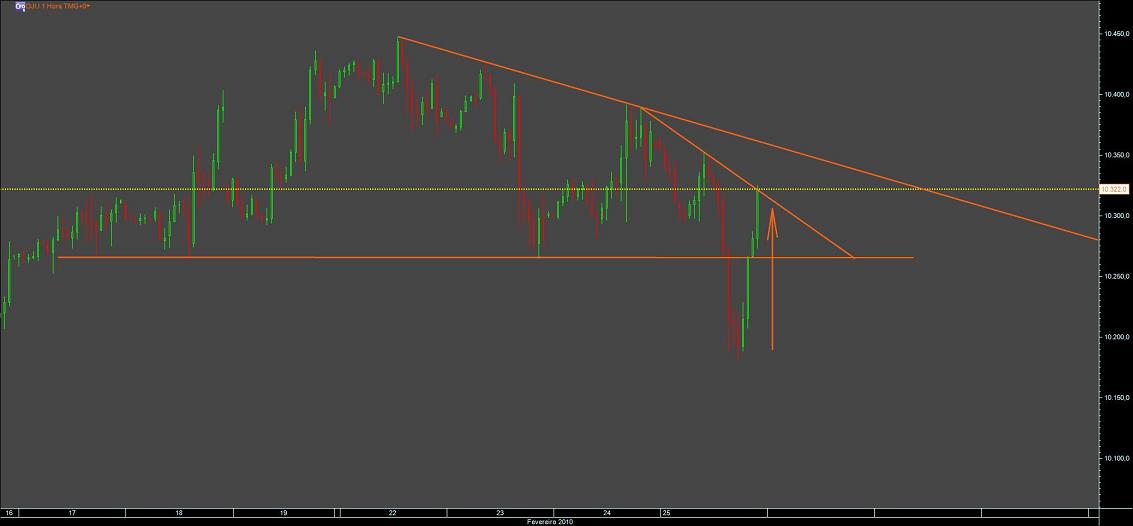 dow25.jpg