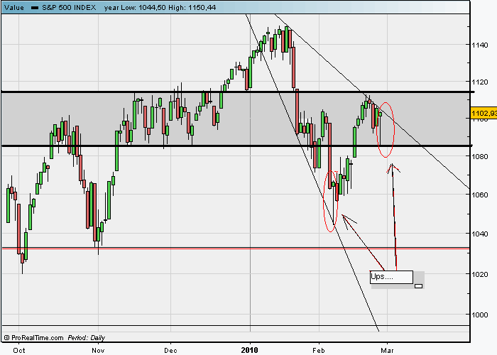 spx 25 02.gif