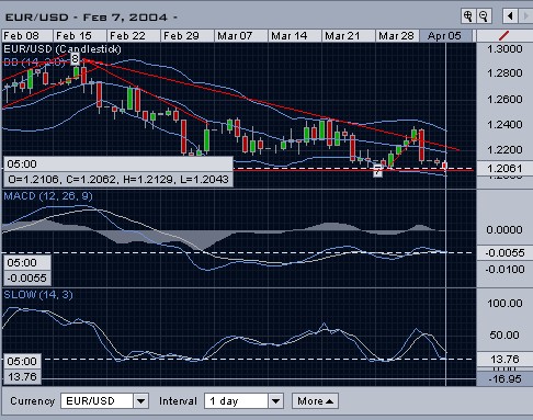 eurusd.jpg