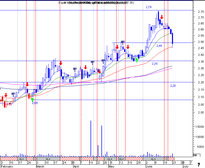 bpi.gif