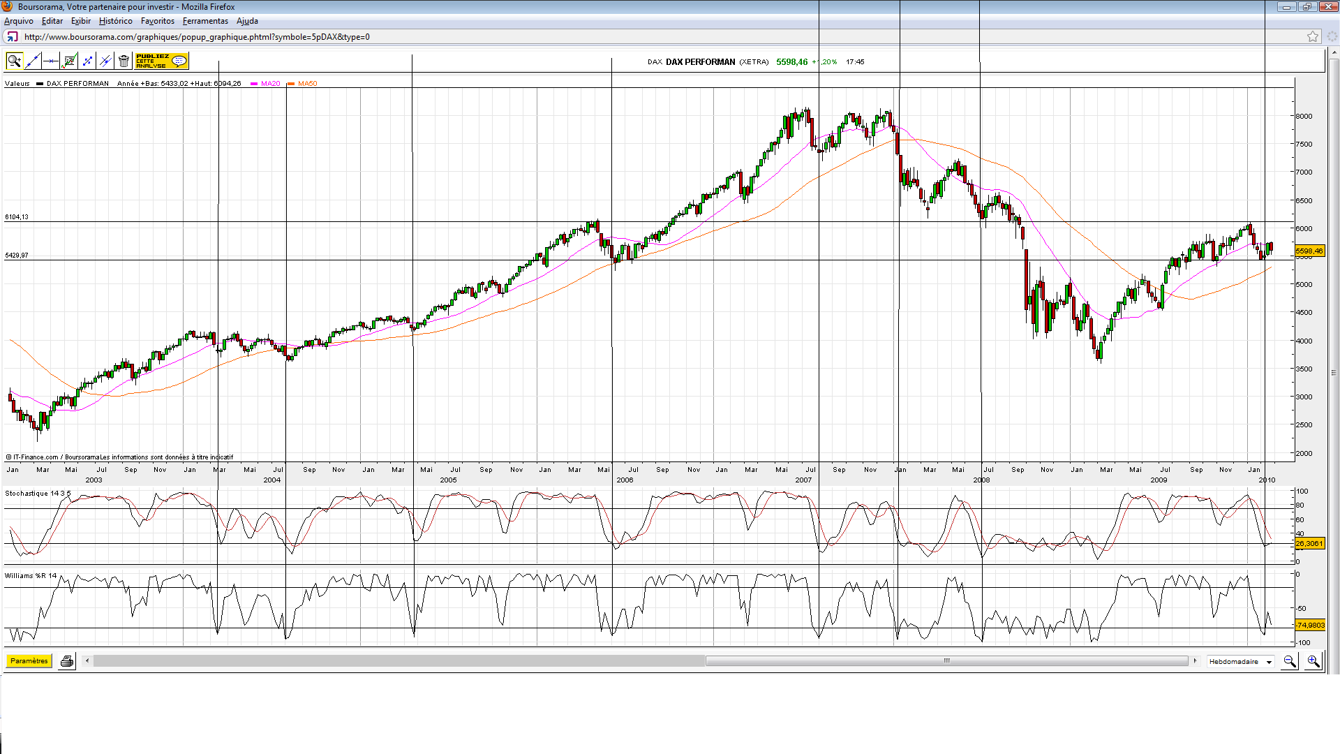 DAX.(08.10)-C.png